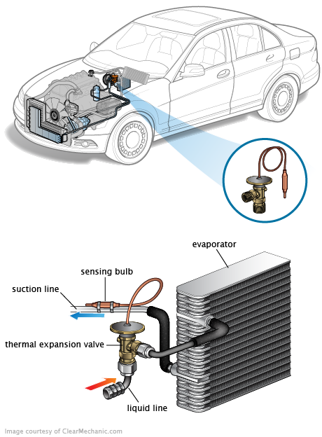 See P03E3 repair manual